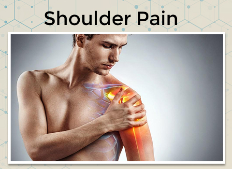 Shoulder Pain
